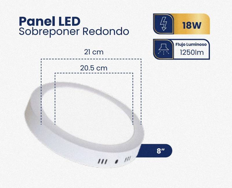 Panel Led Sobreponer 18w 8" Blanco Redondo - ILUMINACION | Sintéticos del Norte